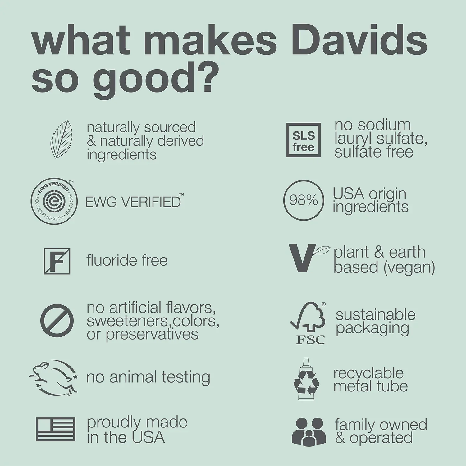 Davids Hydroxi Toothpaste - Sensitive + Whitening Peppermint - Image 5
