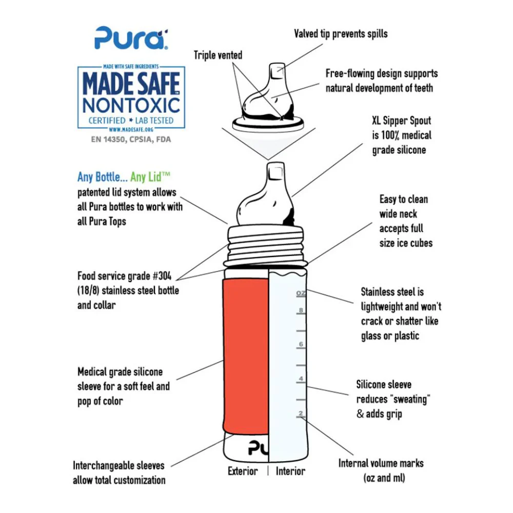 Pura Kiki Stainless Steel Sippy Bottle 325ml - Rose V2 - Image 3