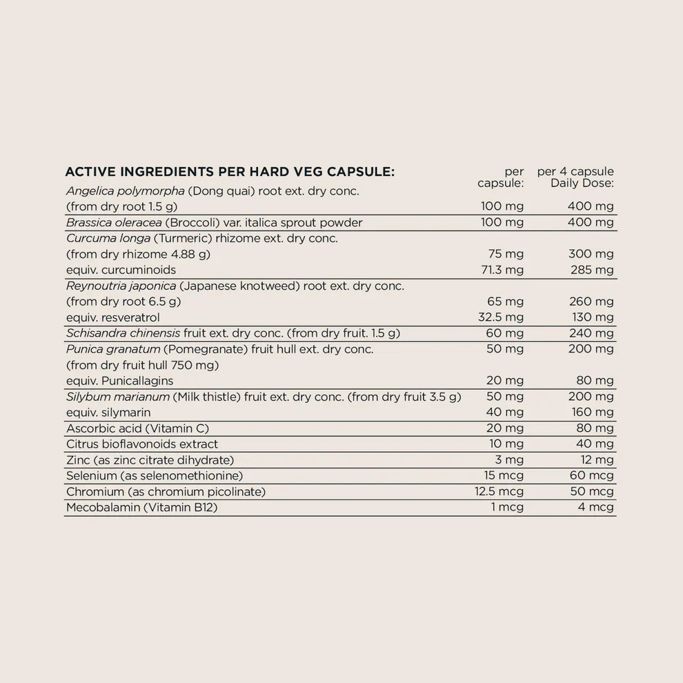 Switch Estro Healthy Hormone Support (120 caps) - Image 5