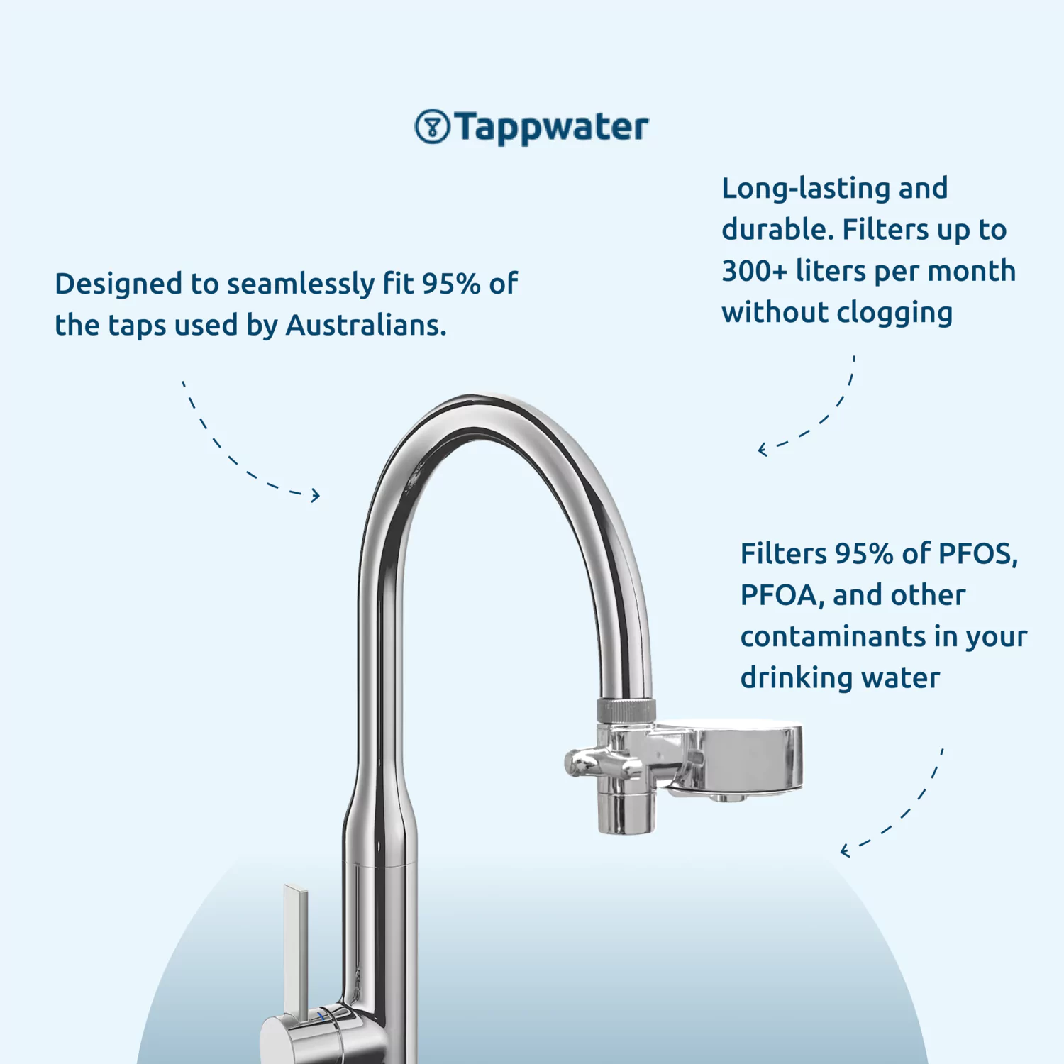 Tappwater - Tap Water Filter Refills (6 refills) - Image 3