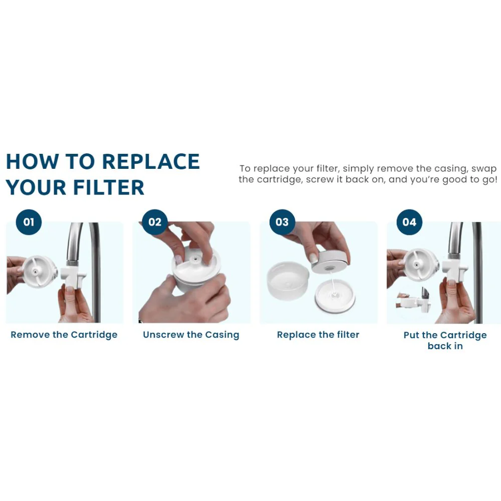 Tappwater - Tap Water Filter Refills (6 refills) - Image 5